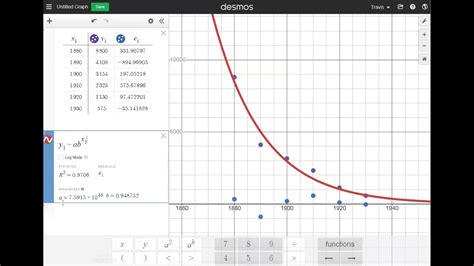 Exponential growth and decay is where a functions growth or decay rate is proportional to the functions current value. . Desmos exponential growth and decay